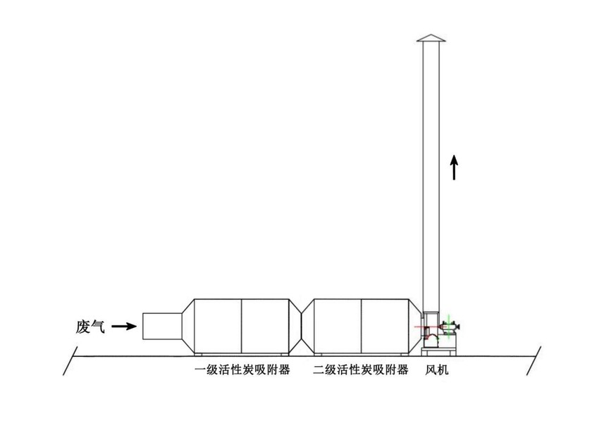 二級活性炭吸附器示意圖_00.jpg